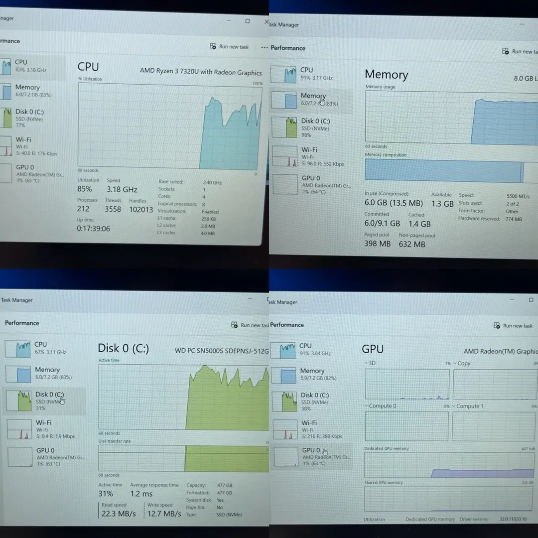 โน้ตบุ๊ก HP Laptop 15-fc0285AU ประกันถึง 7/11/2027 รูปที่ 2
